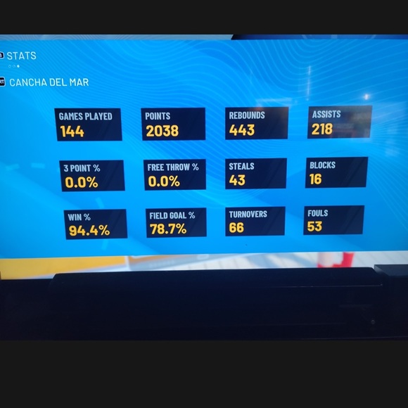 2k22 - Picture 4 of 4